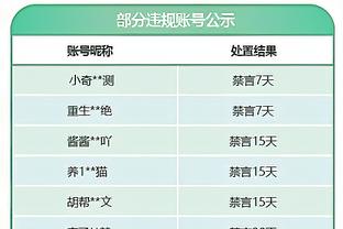 巴媒：官复原职后，巴西足协主席解雇国家队临时主帅迪尼兹